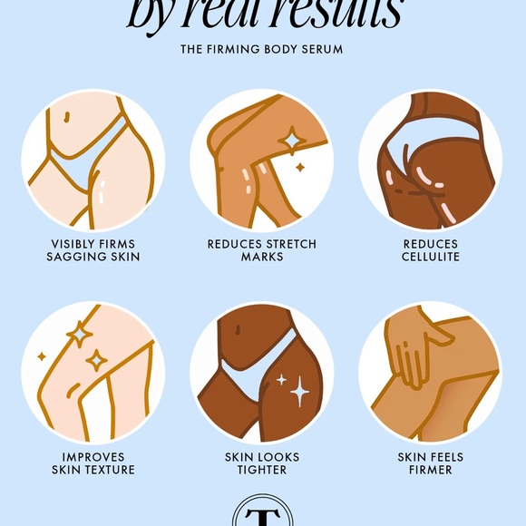 TRULY Clinical Light Blue Body firming Serum - Picture 6 of 6